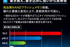 逕｣讌ｭ逕ｨSD繧ｫ繝ｼ繝医ｙ_CS6-01-scaled