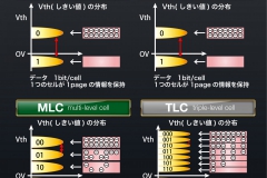 逕｣讌ｭ逕ｨSD繧ｫ繝ｼ繝医ｙ_CS6-06-scaled